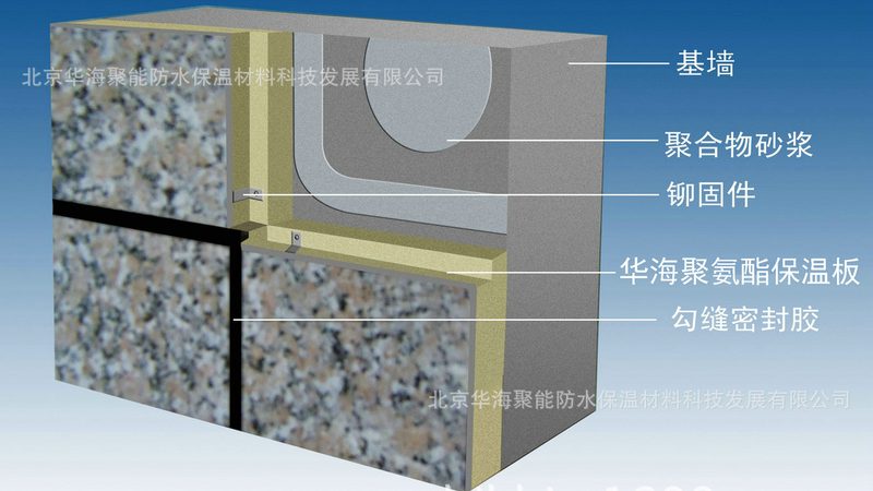 自粘防水卷材定制，尺寸规格如何选择？**